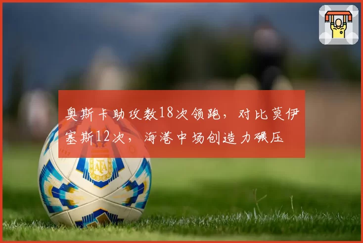 奥斯卡助攻数18次领跑，对比莫伊塞斯12次，海港中场创造力碾压